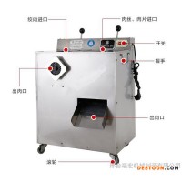河北絞肉機、切肉機、凍肉切片機