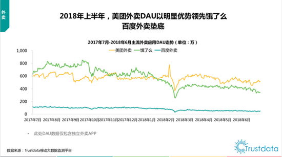 牽手星巴克，阿里“賠錢賺吆喝”背后盤活餐飲市場(chǎng)的陽謀