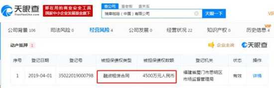 瑞幸抵押咖啡機奶箱 擔保債權(quán)數(shù)額4500萬