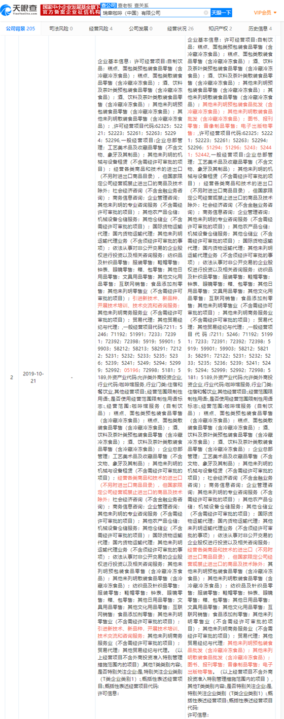 瑞幸咖啡新增零售經(jīng)營(yíng)范圍