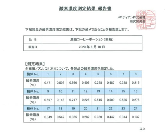 千萬融資、年銷1.5億杯，隅田川要做中國(guó)的“口糧咖啡”