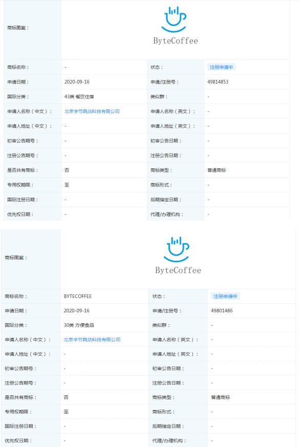 咖啡賽道疑添新員？字節(jié)跳動(dòng)注冊“ByteCoffee”商標(biāo)