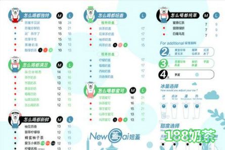 NewGai 妞蓋加盟