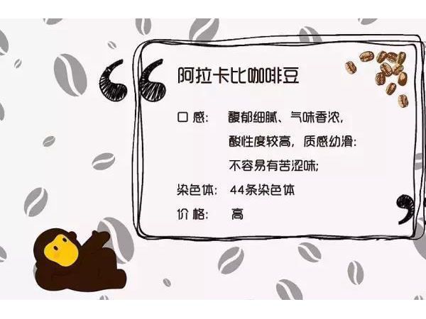 無人貨架遭遇滑鐵盧，猩便利寄托希望于猩咖