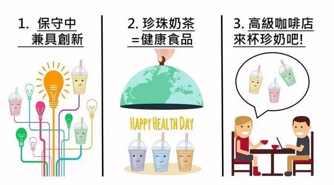 臺灣珍奶征服韓國市場，貢茶在韓年收 億臺幣
