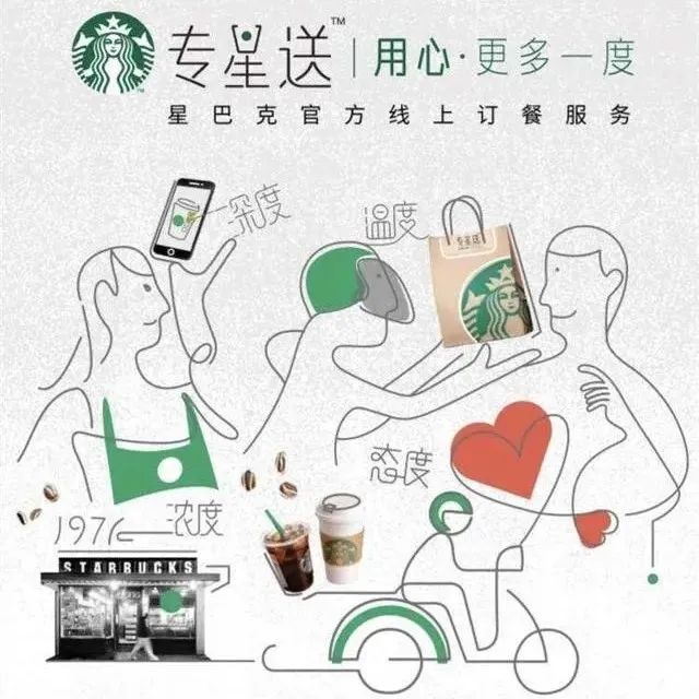 星巴克或?qū)⒎艞壀?dú)家外賣 聯(lián)手順豐、美團(tuán)多平臺(tái)