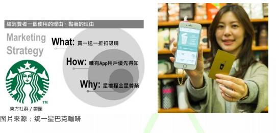 從星巴克會員改制與行動支付，學(xué)會如何增加客戶黏度！