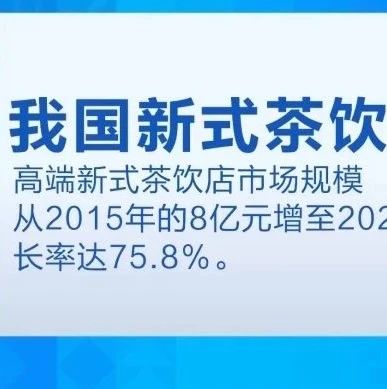 央視發(fā)布“茶飲市場調(diào)查” 高端新茶飲規(guī)模超 億元