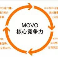 【門店經(jīng)營】飲品門店的核心競爭力并非產(chǎn)品技術(shù)