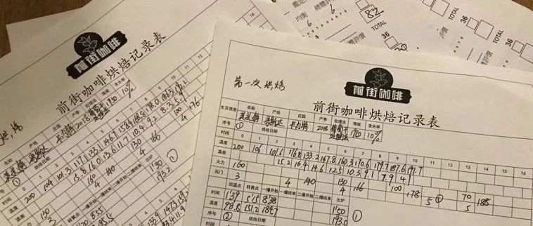 【前街烘焙師手記】如何確定哥斯達黎加莫扎特的曲線？