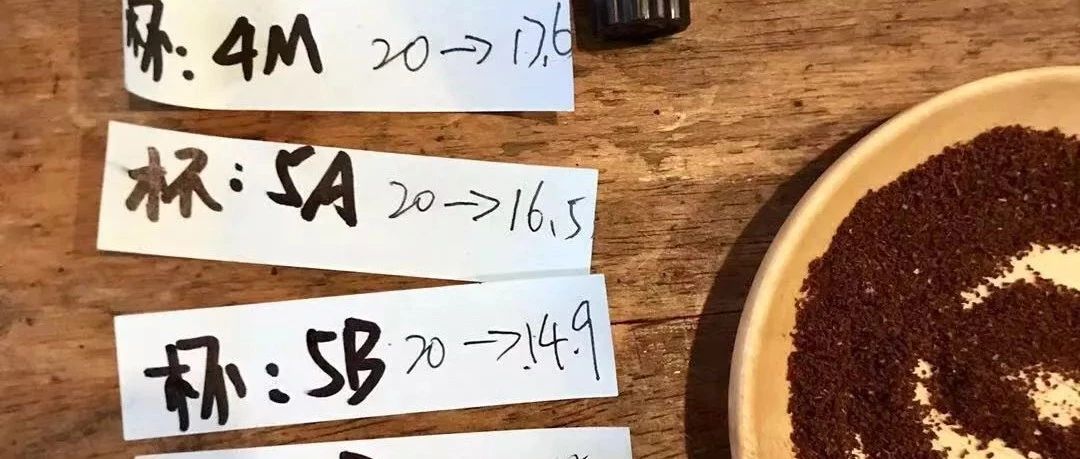 杯測有什么需要注意的？關(guān)于咖啡杯測的一些小細(xì)節(jié)！