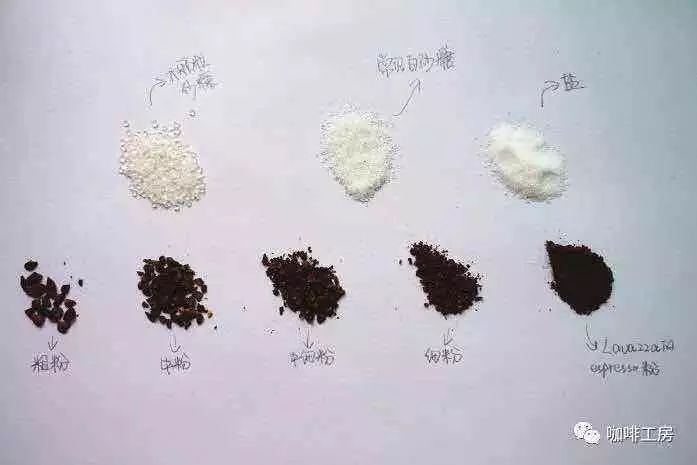 干貨 | 你還在糾結(jié)各類咖啡的研磨度嗎？還不快看！