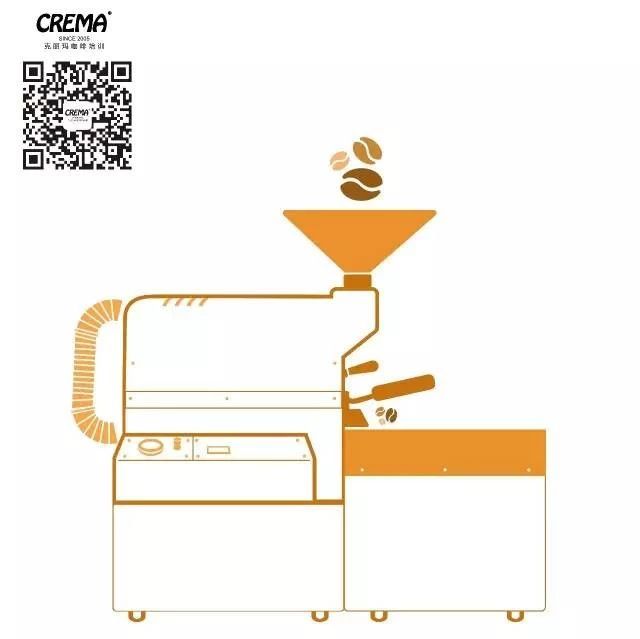 最后召集 | CREMA烘焙基礎(chǔ)初級課程