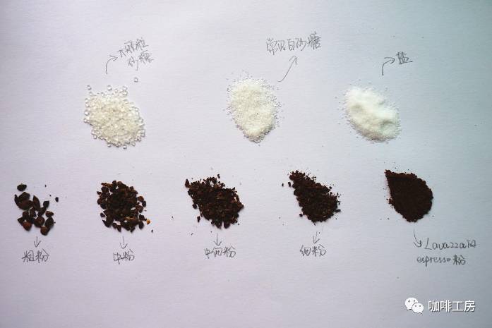 【研磨度】一張圖讓你搞懂弄懂咖啡粉粗細(xì)！