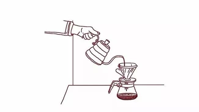 新書推薦｜《咖啡沖煮大全》——咖啡達人的手沖秘傳技！