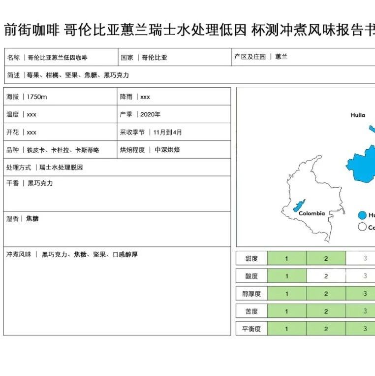 前街咖啡尋豆記 | 哥倫比亞蕙蘭瑞士水處理低因咖啡