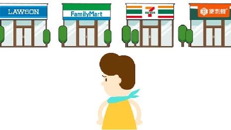 便利店咖啡如何成為年賺%的超級賺錢方式？