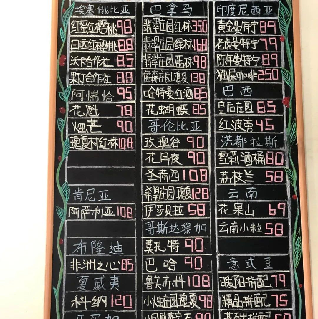 咖啡知識(shí) | 單品咖啡種類(lèi)及特點(diǎn)講解