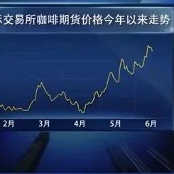 雙重打擊下，咖啡和茶的價格也大漲了
