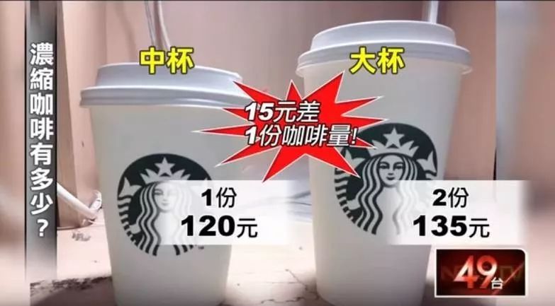 星巴克前員工爆料 : 點(diǎn)中杯是蠢貨 ! 價(jià)錢貴了量沒加？