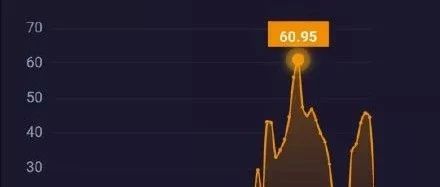 藏不住了！被通報APP私自收集用戶信息上黑榜，瑞幸這樣回應！！