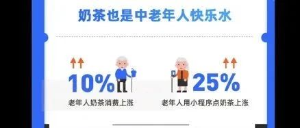廣東人有多愛喝奶茶？全國排名第一?。? title=