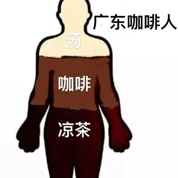 在廣東，咖啡店的盡頭就是涼茶鋪！