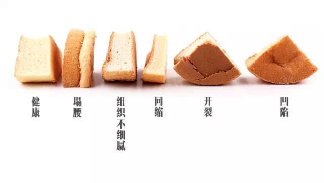 評測 | 戚風(fēng)蛋糕失敗的六大真相