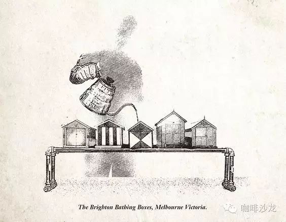 探討 | 未來：咖啡師的生存游戲