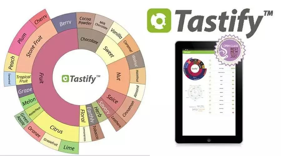 【咖啡實用工具】Tastify杯測軟件評測